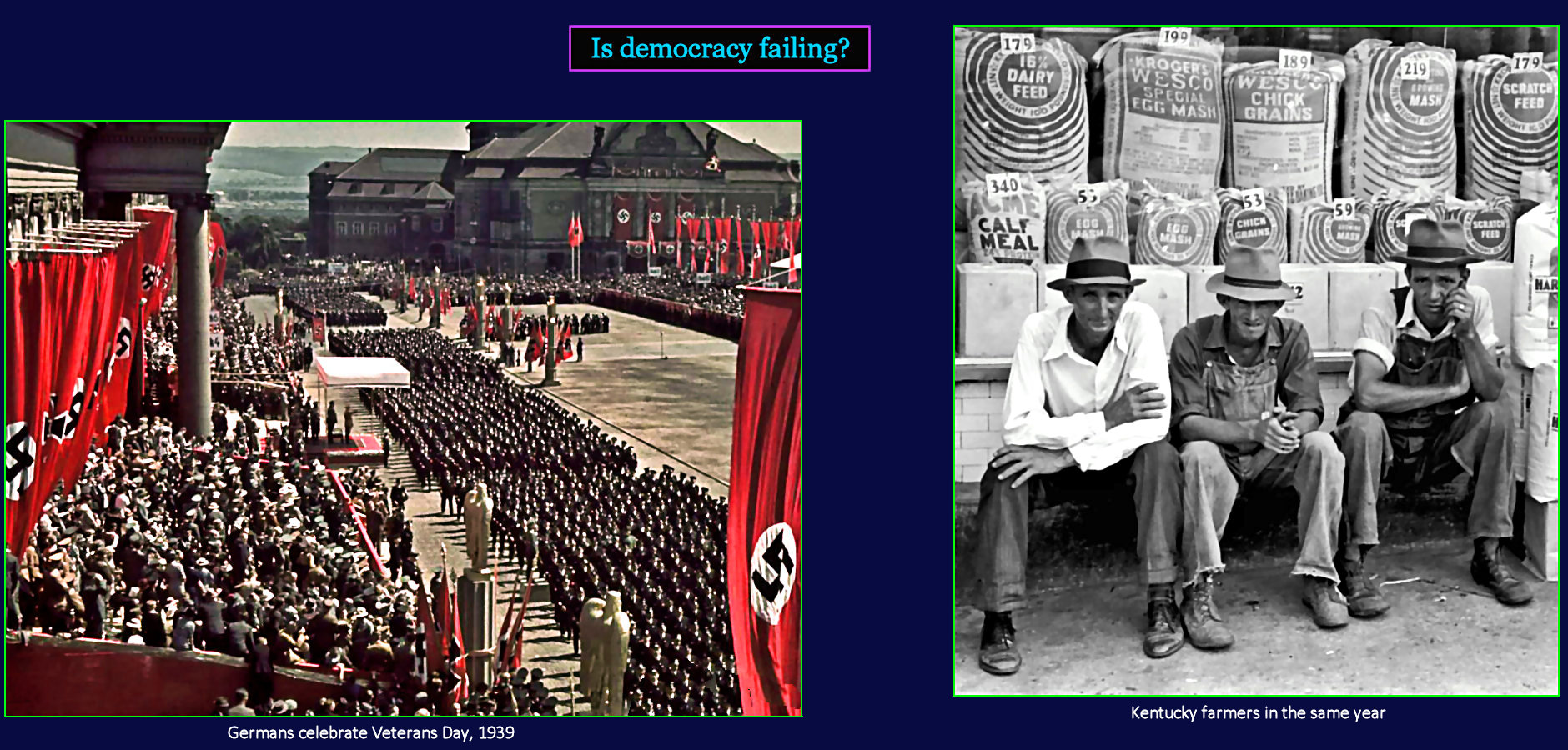 Nazi dynamism vs American stagnation, 1930s